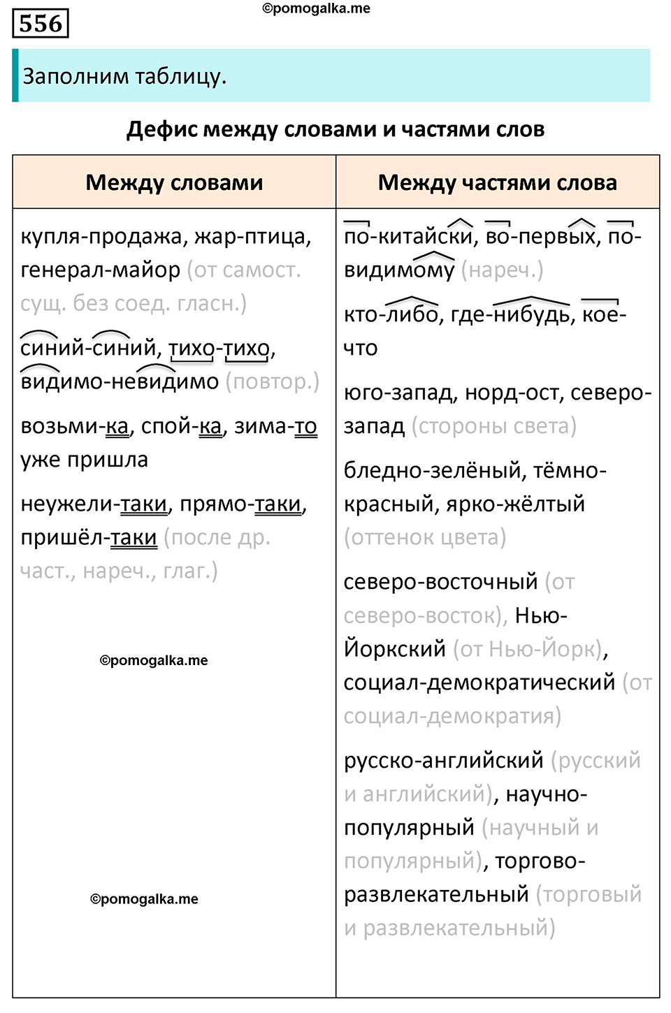 страница 103 упражнение 556 русский язык 7 класс Баранов, Ладыженская 2023 год