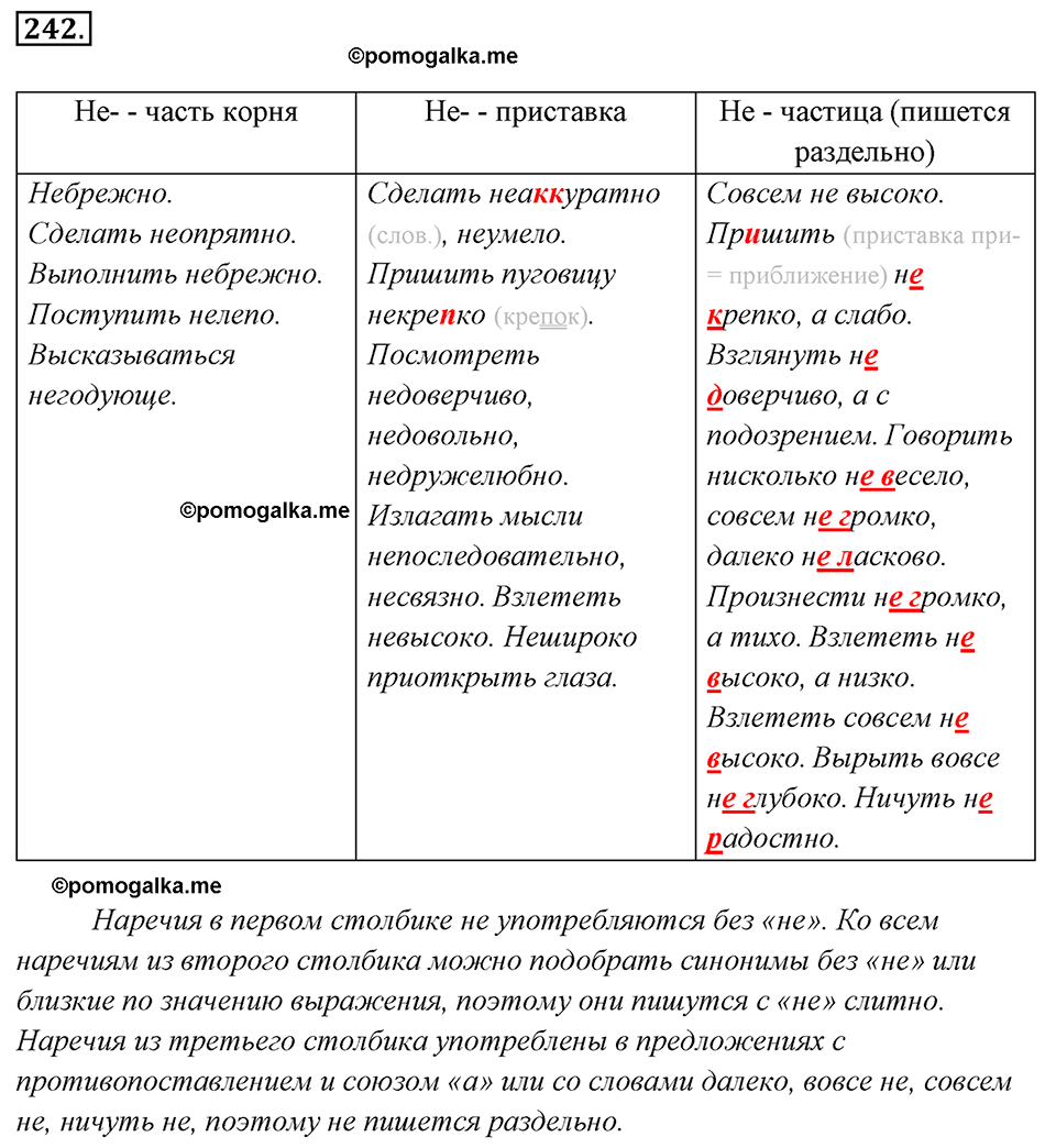 упражнение №242 русский язык 7 класс Ладыженская, Баранов