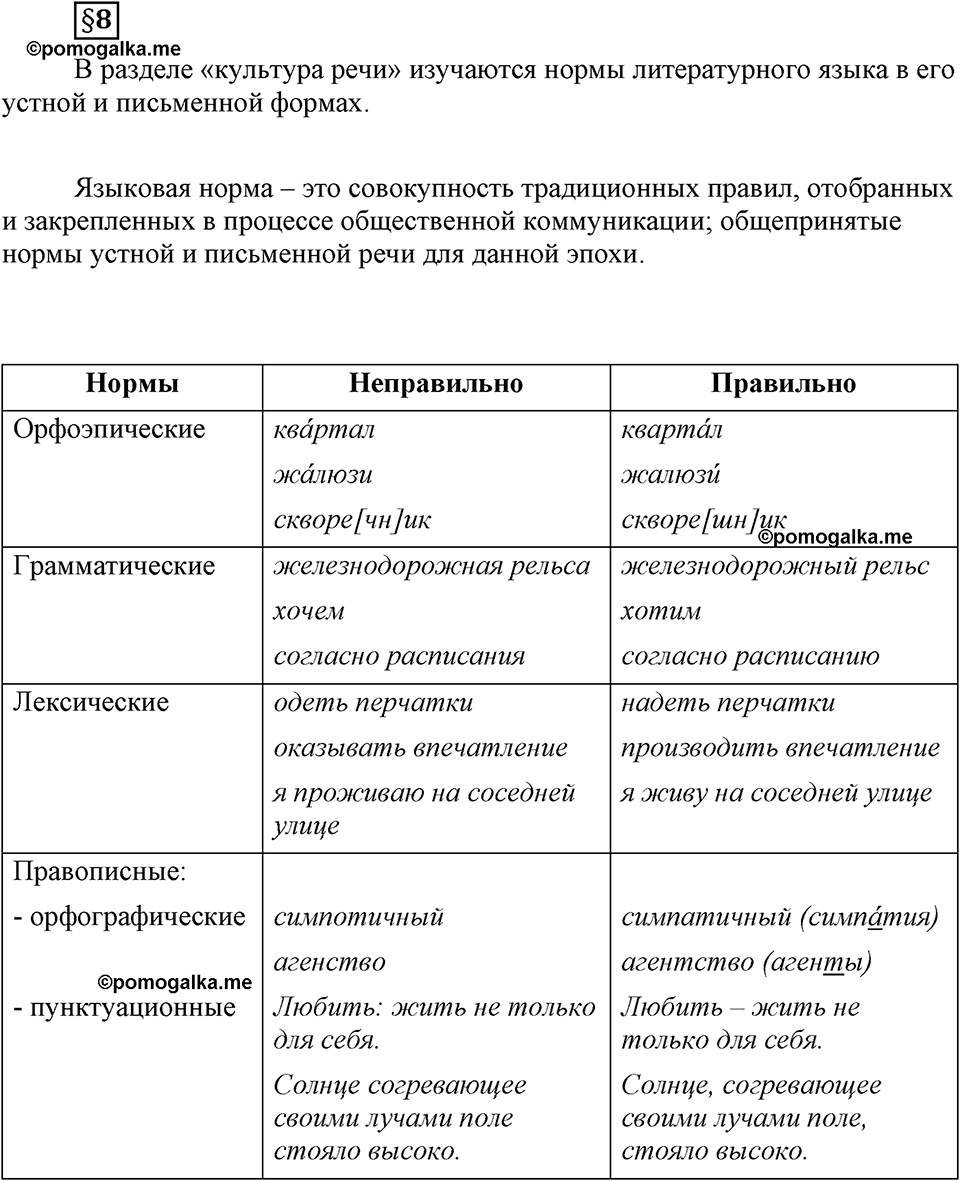 часть 1 страница 86 вопрос к §8 русский язык 7 класс Львова 2014 год