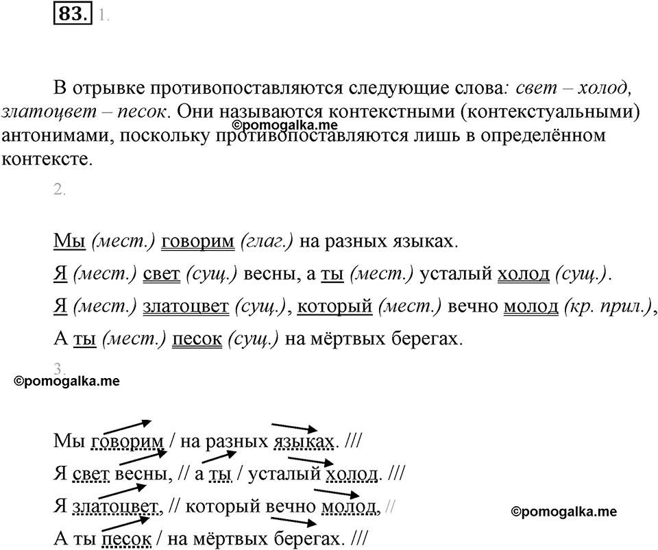 часть 1 страница 33 упражнение 83 русский язык 7 класс Львова 2014 год