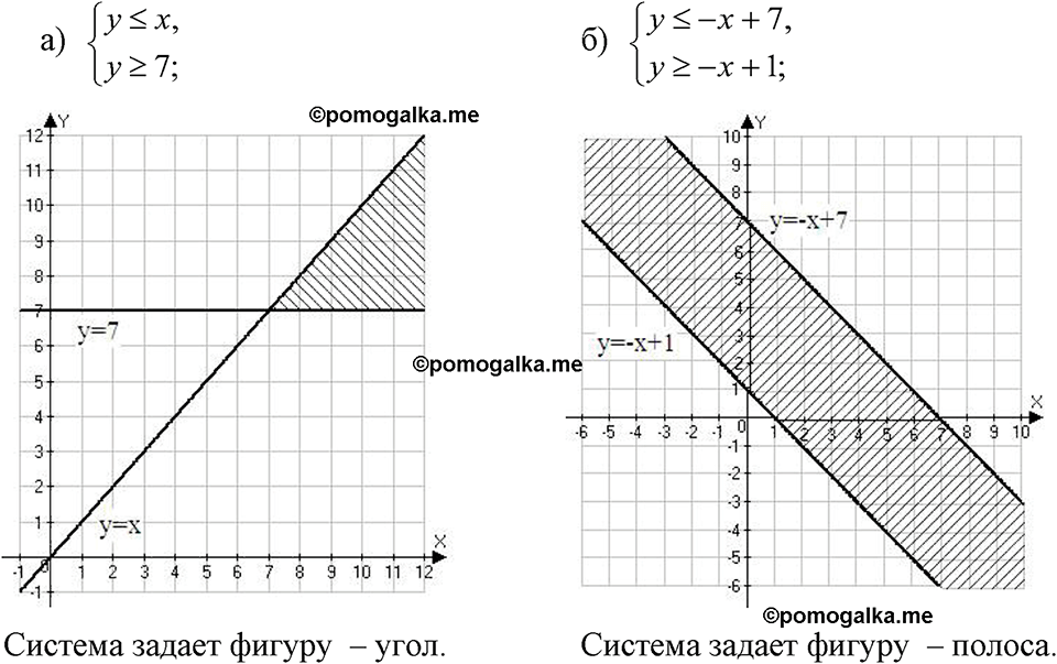 страница 228 номер 1150 алгебра 7 класс Макарычев 2023 год