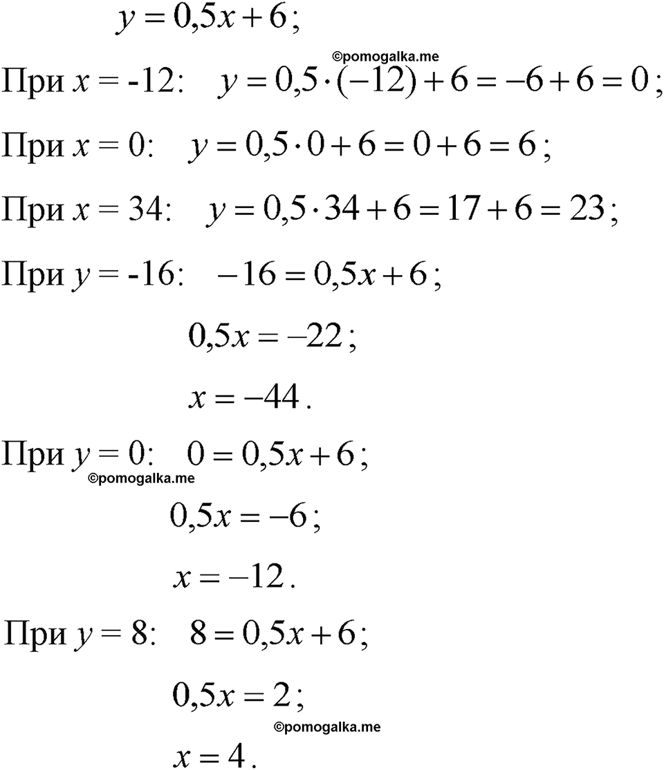 страница 79 номер 317 алгебра 7 класс Макарычев 2023 год