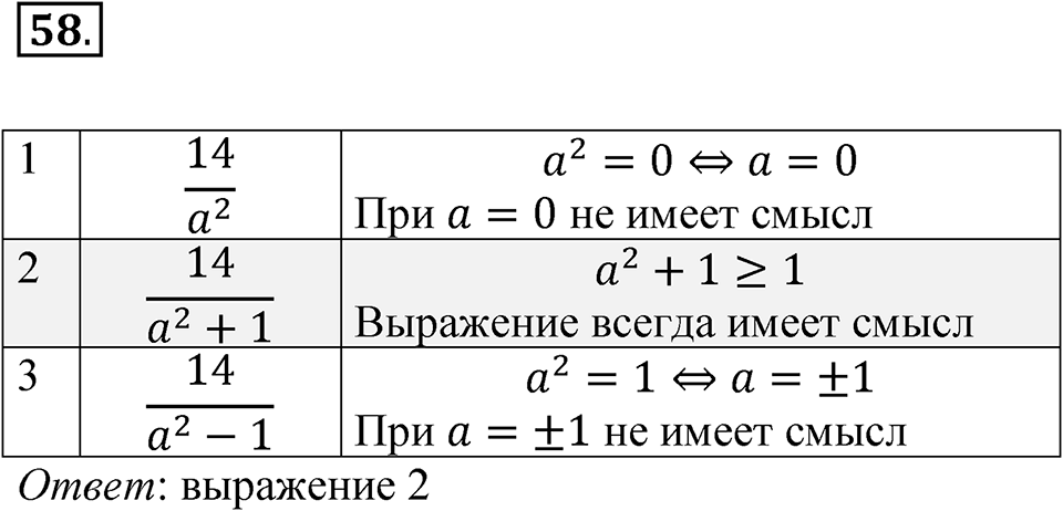 страница 18 номер 58 алгебра 7 класс Макарычев 2023 год