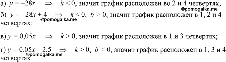 страница 142 номер 667 алгебра 7 класс Макарычев 2023 год