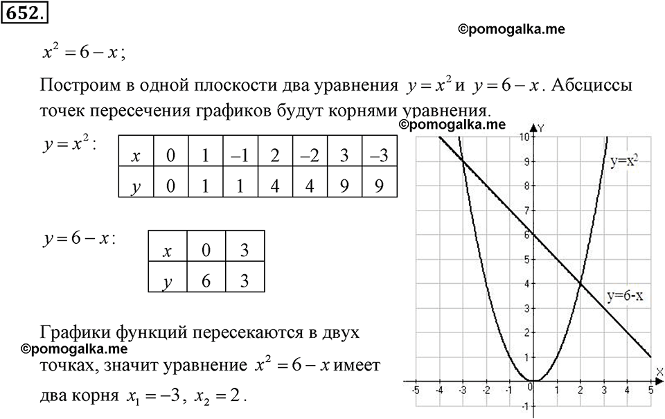 задача №652 алгебра 7 класс Макарычев