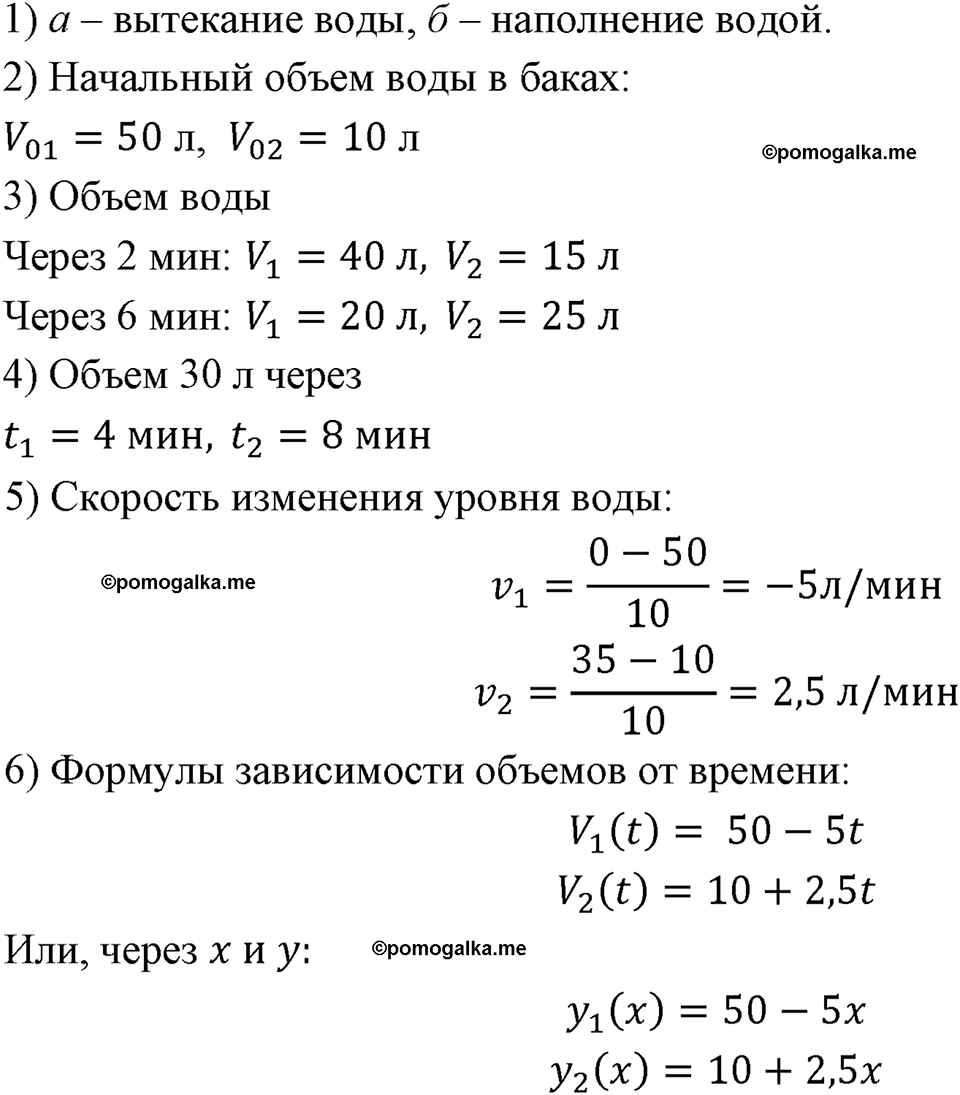 страница 202 номер 1086 алгебра 7 класс Мерзляк учебник 2023
