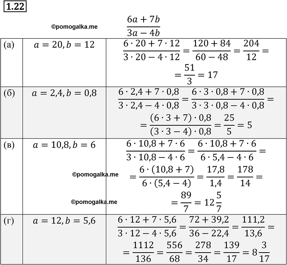 страница 7 номер 1.22 алгебра 7 класс Мордкович 2021 год