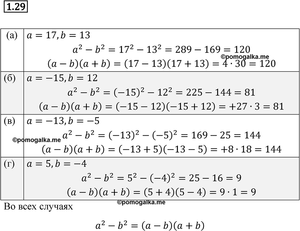 страница 8 номер 1.29 алгебра 7 класс Мордкович 2021 год