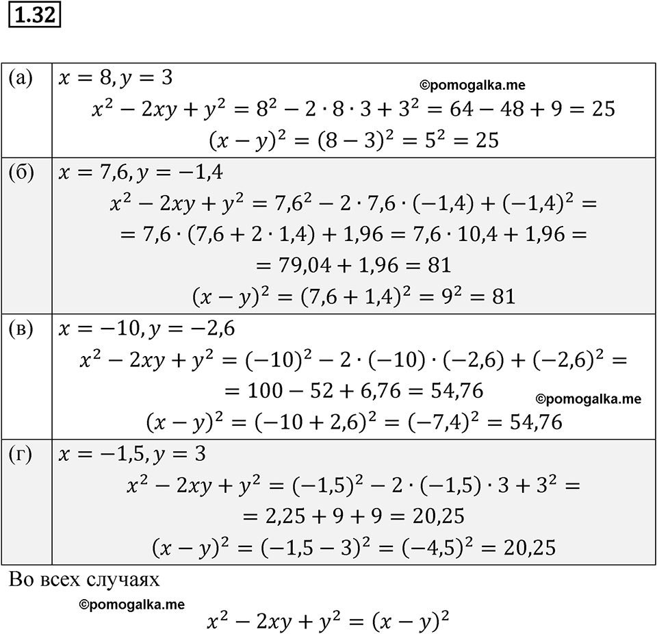 страница 9 номер 1.32 алгебра 7 класс Мордкович 2021 год