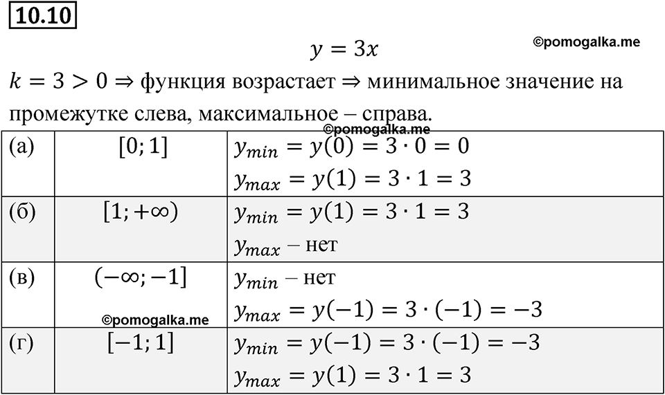 страница 56 номер 10.10 алгебра 7 класс Мордкович 2021 год