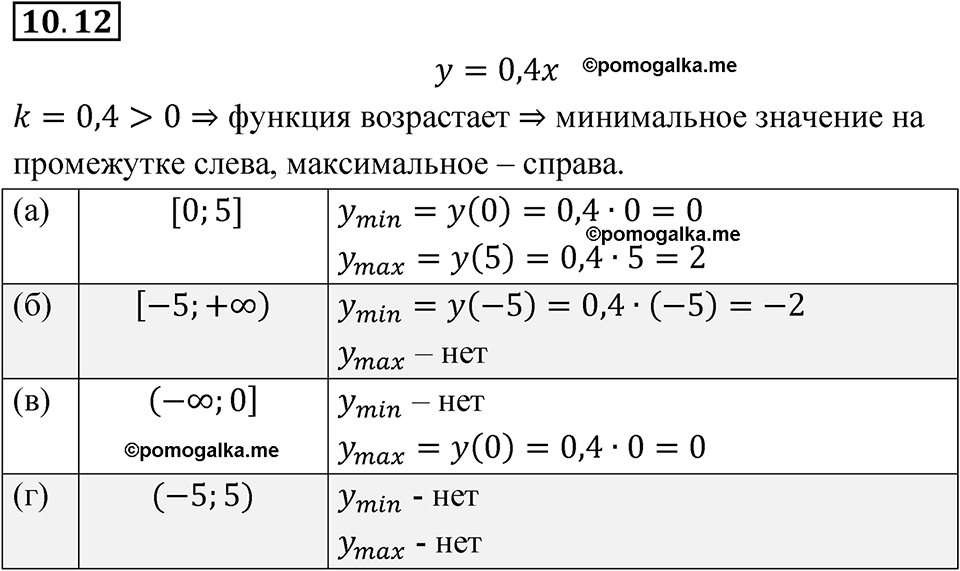 страница 56 номер 10.12 алгебра 7 класс Мордкович 2021 год