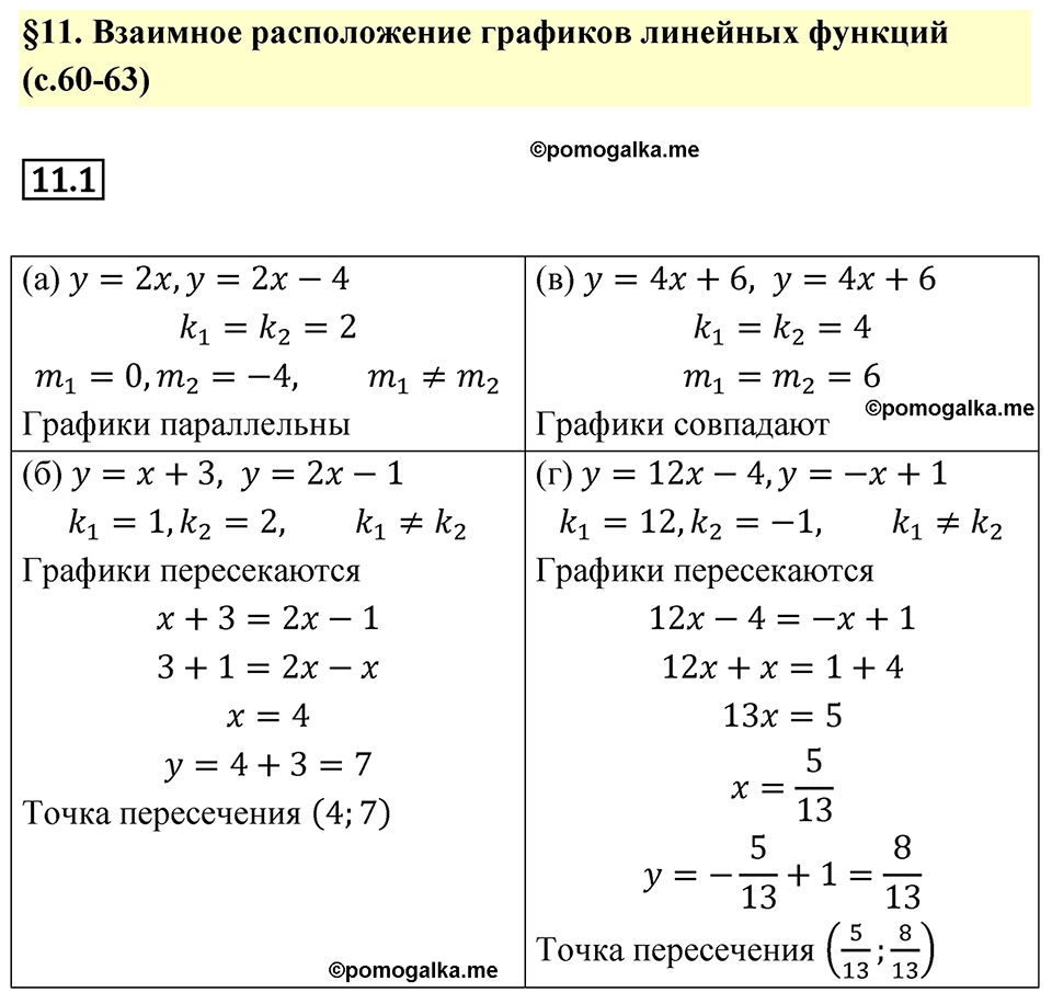 страница 60 номер 11.1 алгебра 7 класс Мордкович 2021 год