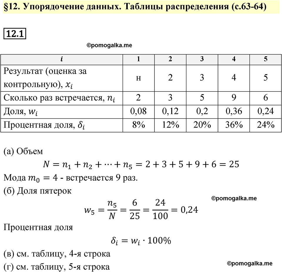 страница 63 номер 12.1 алгебра 7 класс Мордкович 2021 год