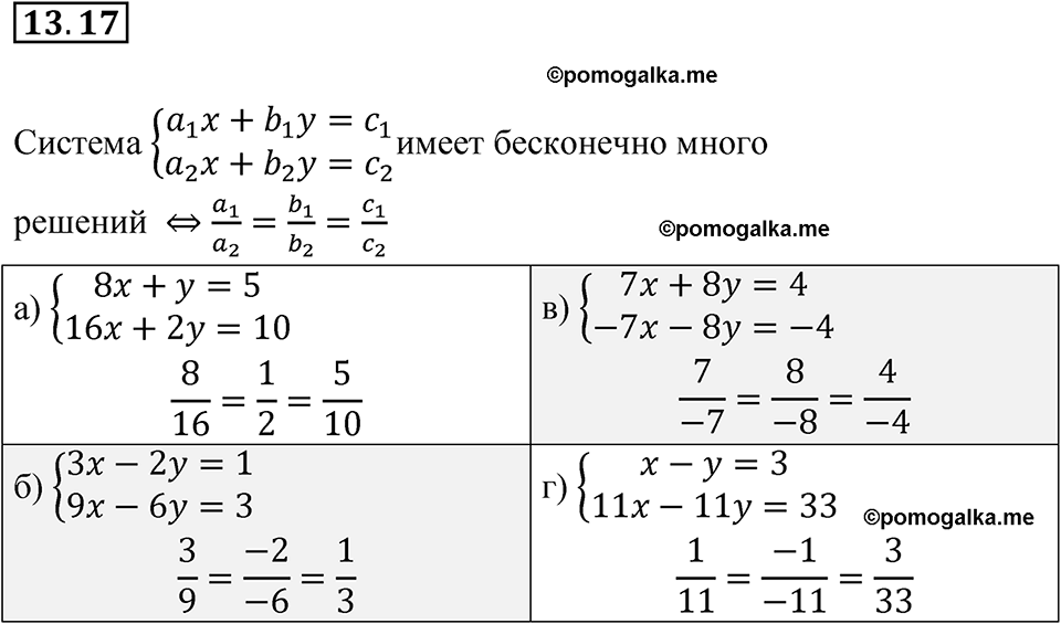 страница 69 номер 13.17 алгебра 7 класс Мордкович 2021 год