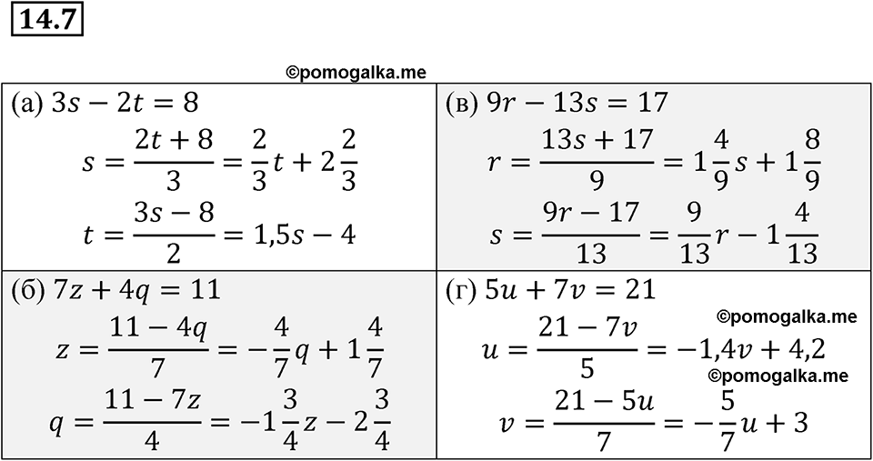 страница 71 номер 14.7 алгебра 7 класс Мордкович 2021 год