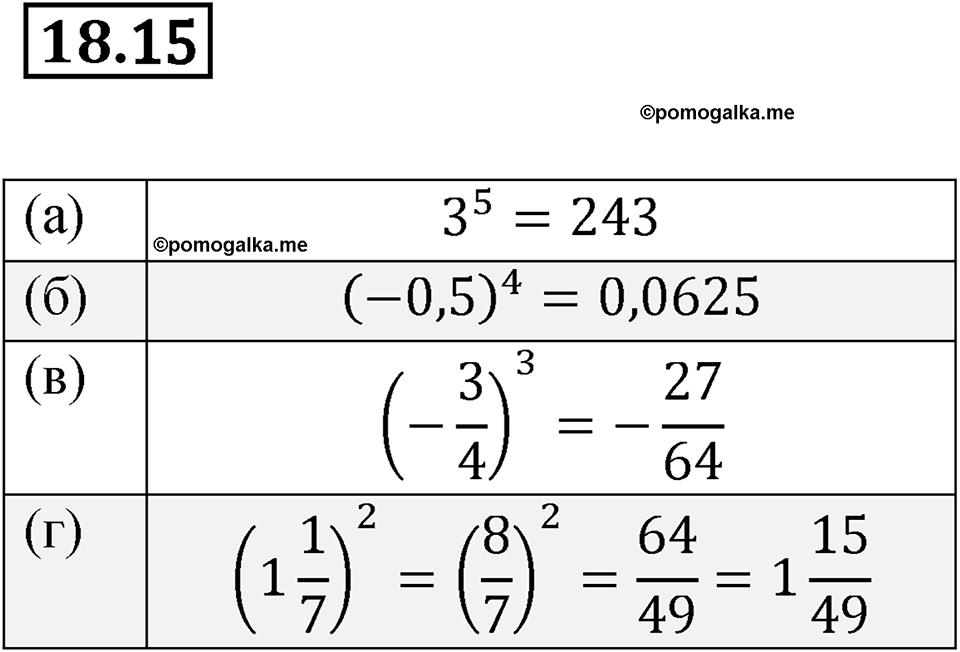 страница 92 номер 18.15 алгебра 7 класс Мордкович 2021 год