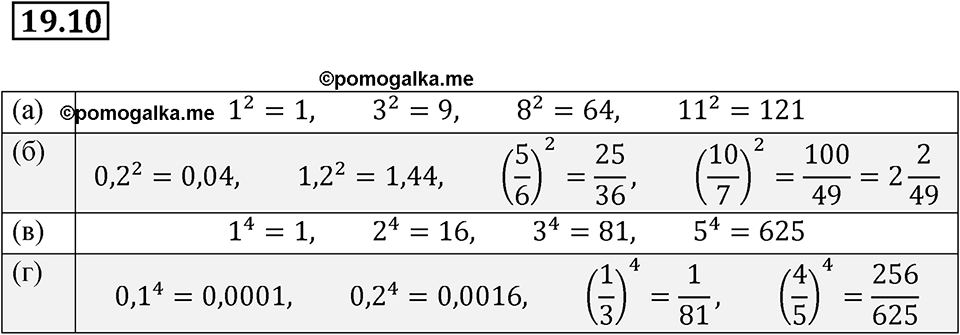 страница 96 номер 19.10 алгебра 7 класс Мордкович 2021 год