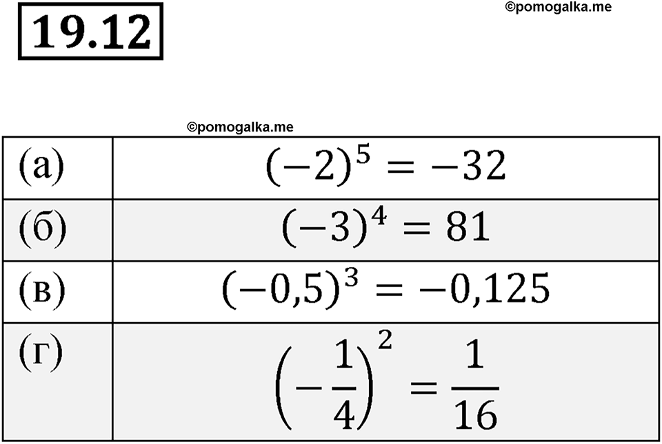 страница 96 номер 19.12 алгебра 7 класс Мордкович 2021 год