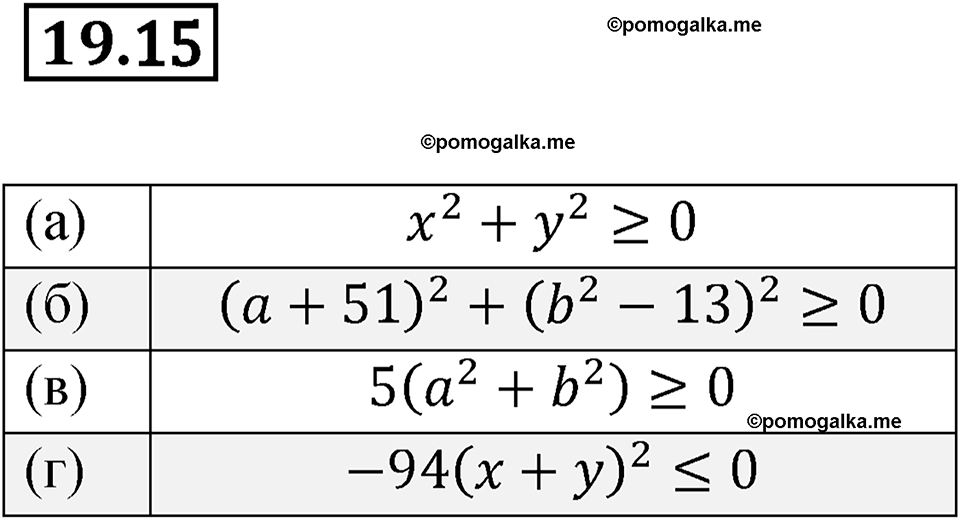 страница 96 номер 19.15 алгебра 7 класс Мордкович 2021 год