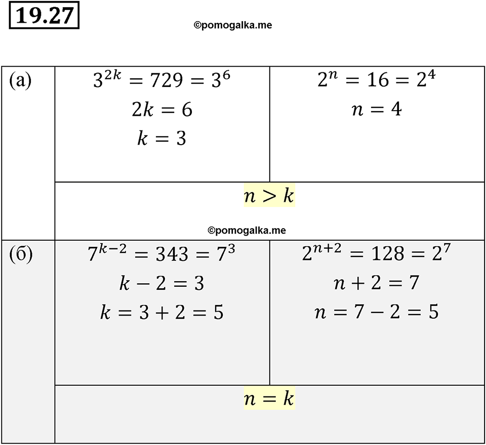 страница 98 номер 19.27 алгебра 7 класс Мордкович 2021 год