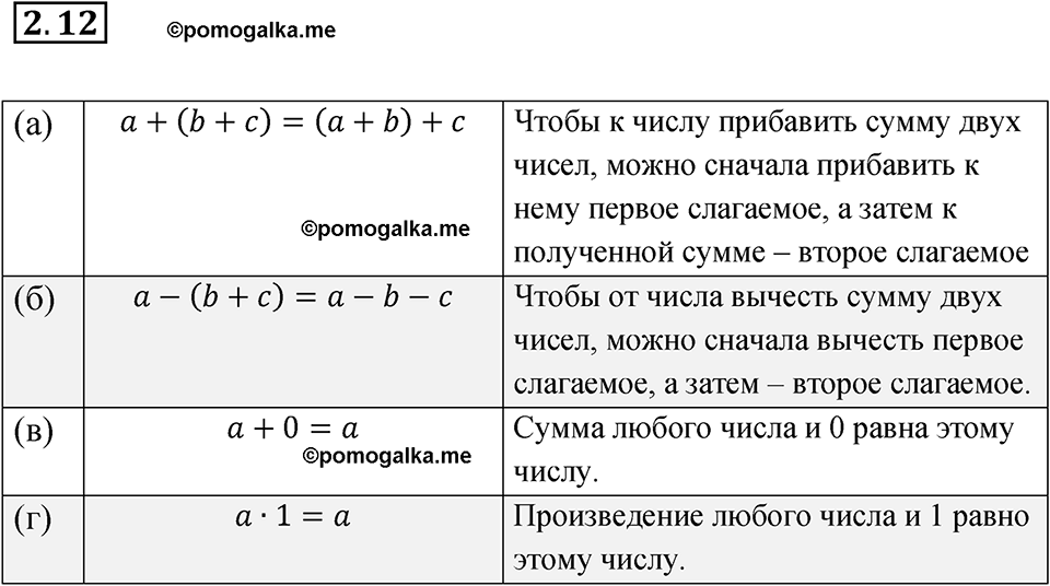 страница 13 номер 2.12 алгебра 7 класс Мордкович 2021 год