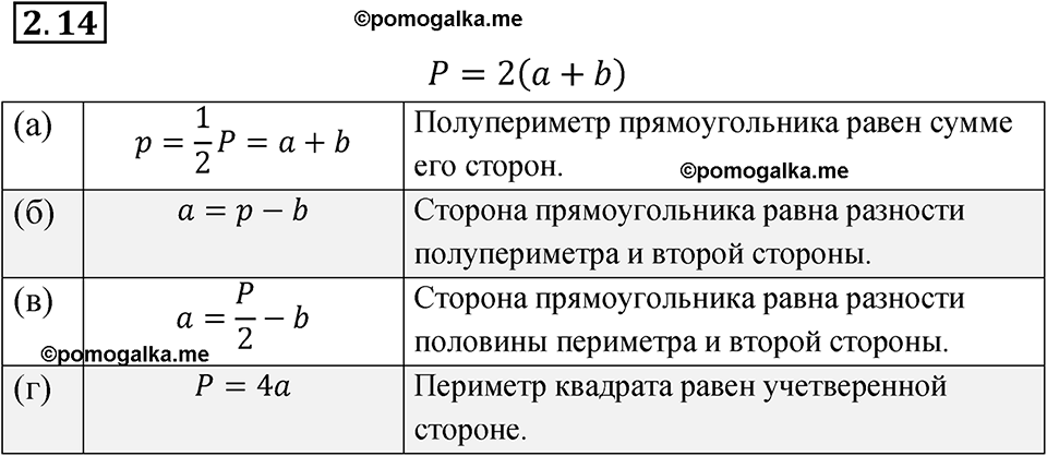 страница 13 номер 2.14 алгебра 7 класс Мордкович 2021 год