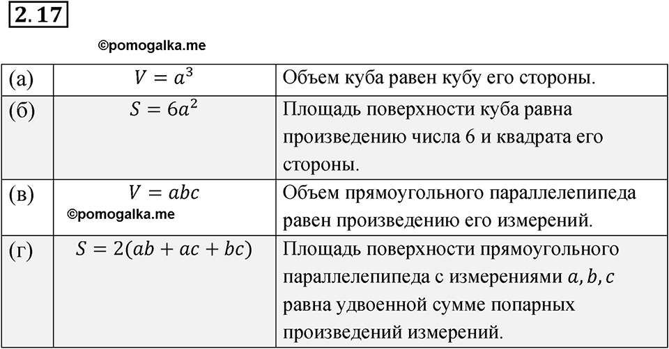 страница 13 номер 2.17 алгебра 7 класс Мордкович 2021 год