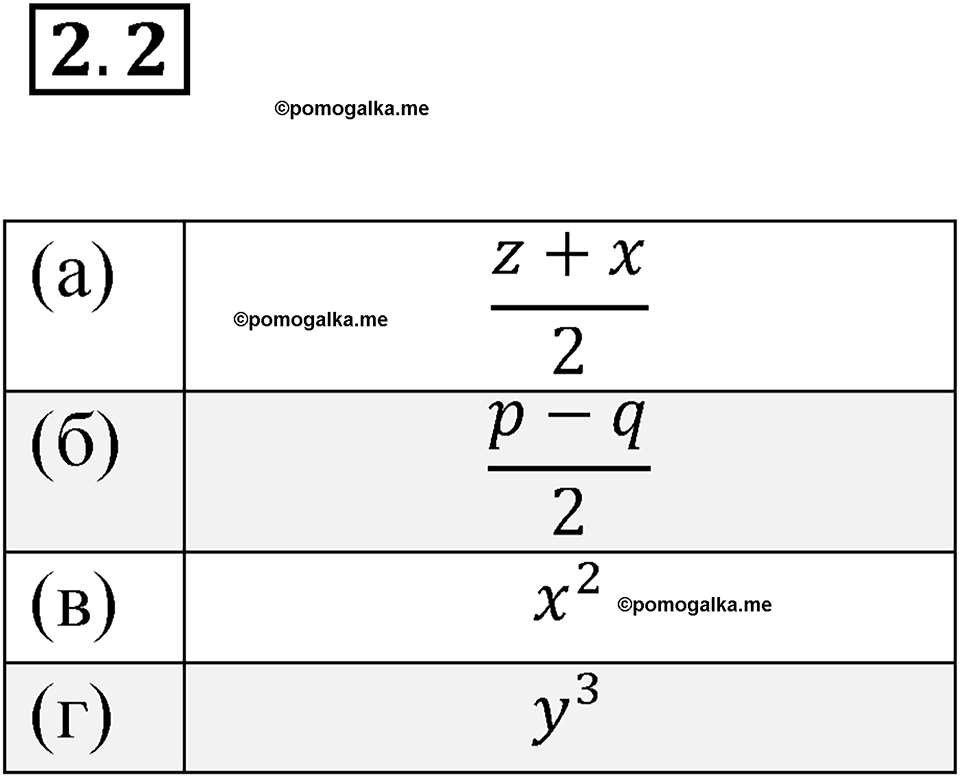 страница 12 номер 2.2 алгебра 7 класс Мордкович 2021 год
