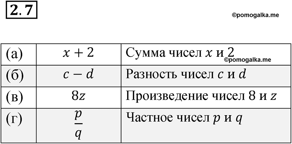 страница 12 номер 2.7 алгебра 7 класс Мордкович 2021 год