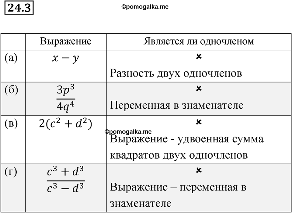страница 111 номер 24.3 алгебра 7 класс Мордкович 2021 год
