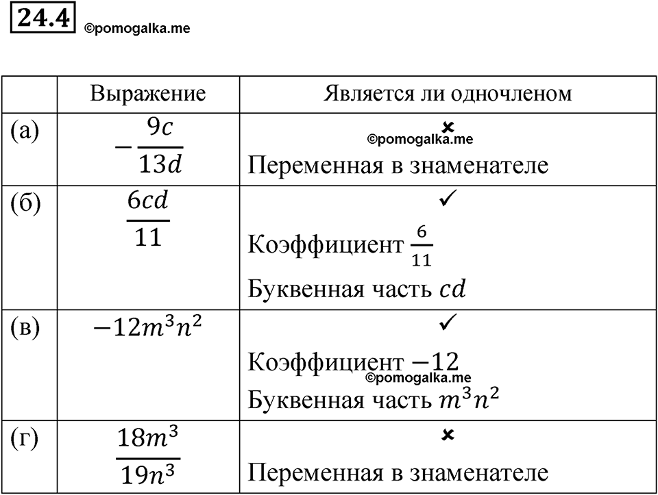 страница 111 номер 24.4 алгебра 7 класс Мордкович 2021 год