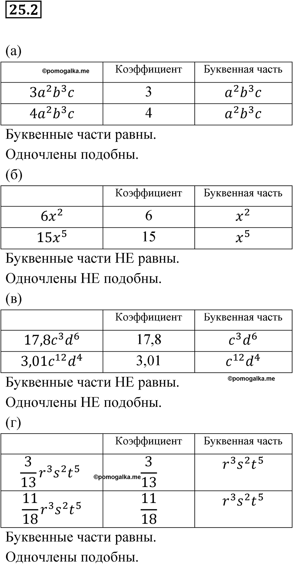 страница 114 номер 25.2 алгебра 7 класс Мордкович 2021 год