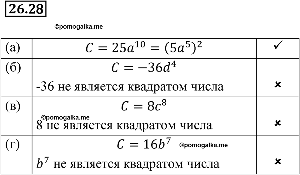 страница 122 номер 26.28 алгебра 7 класс Мордкович 2021 год