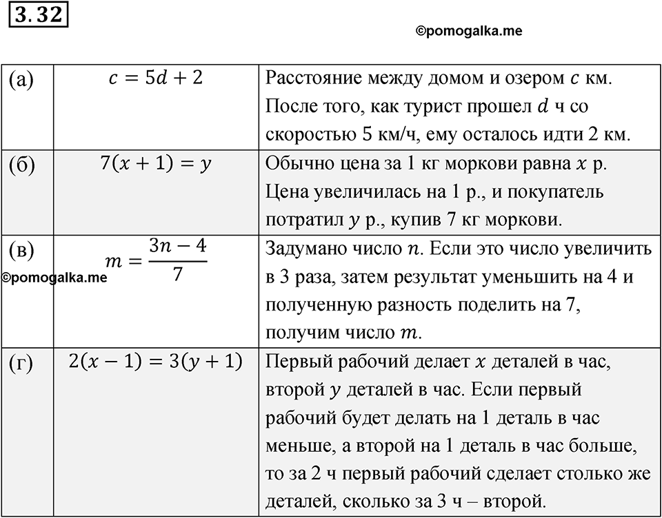страница 19 номер 3.32 алгебра 7 класс Мордкович 2021 год