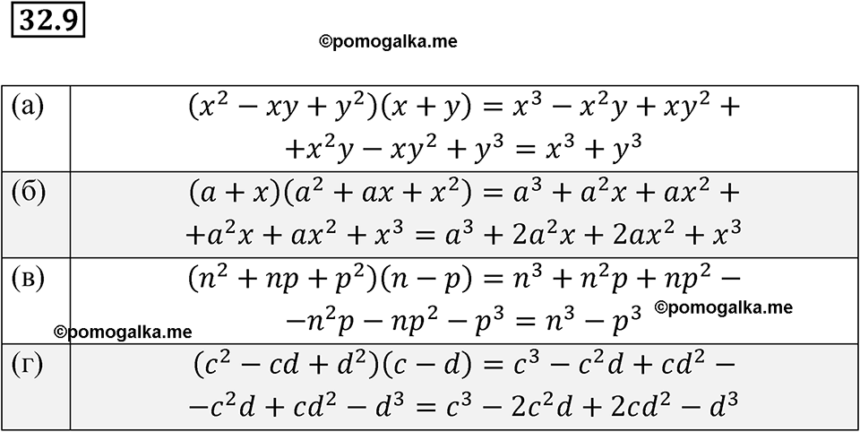 страница 142 номер 32.9 алгебра 7 класс Мордкович 2021 год