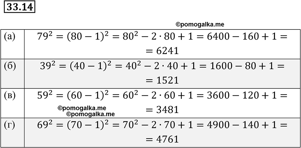 страница 145 номер 33.14 алгебра 7 класс Мордкович 2021 год