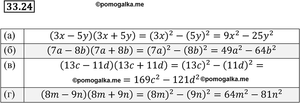 страница 146 номер 33.24 алгебра 7 класс Мордкович 2021 год