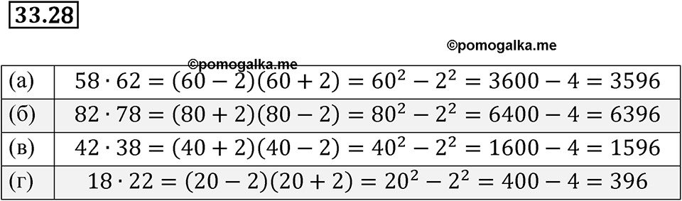 страница 147 номер 33.28 алгебра 7 класс Мордкович 2021 год
