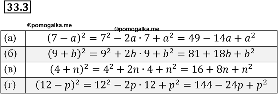 страница 145 номер 33.3 алгебра 7 класс Мордкович 2021 год