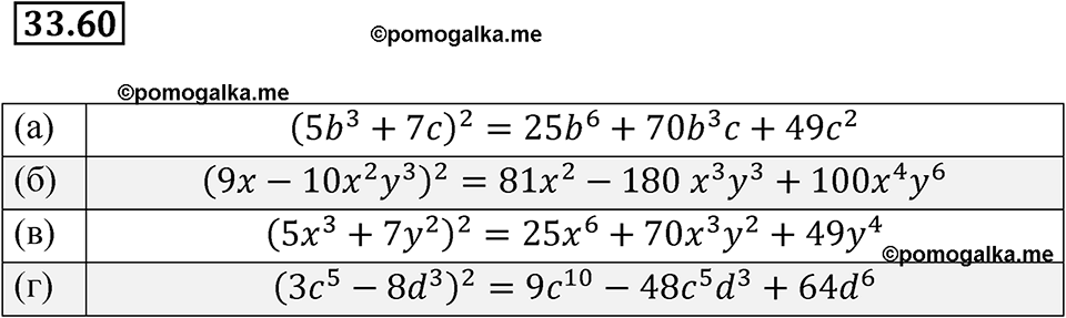 страница 150 номер 33.60 алгебра 7 класс Мордкович 2021 год