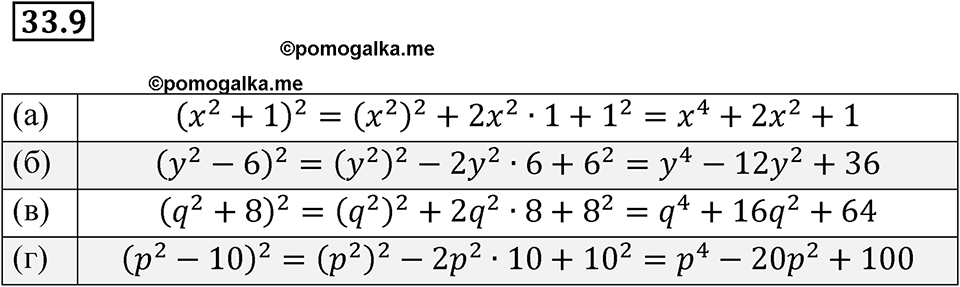 страница 145 номер 33.9 алгебра 7 класс Мордкович 2021 год