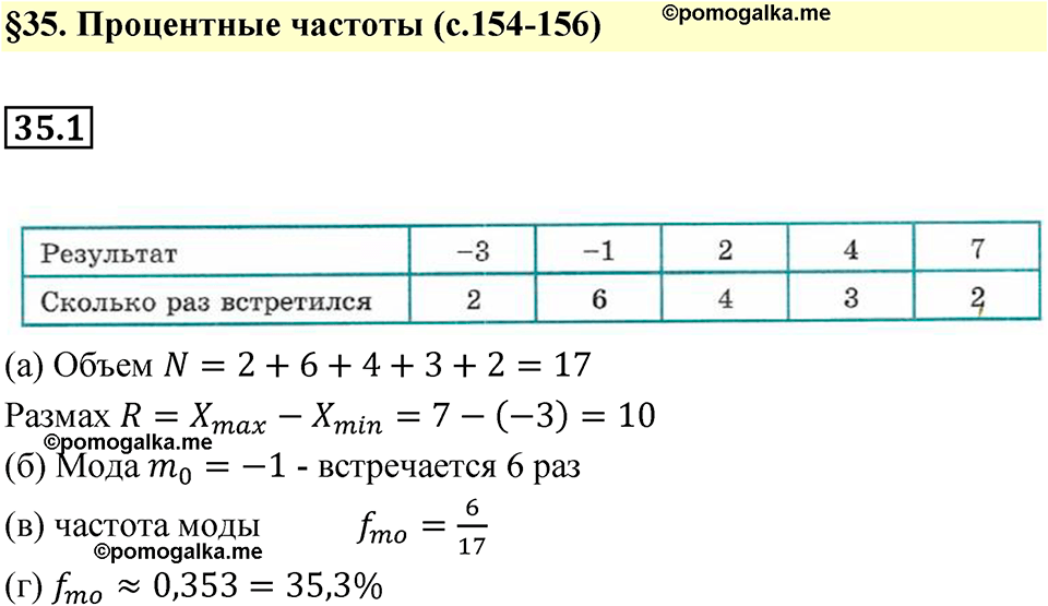 страница 154 номер 35.1 алгебра 7 класс Мордкович 2021 год