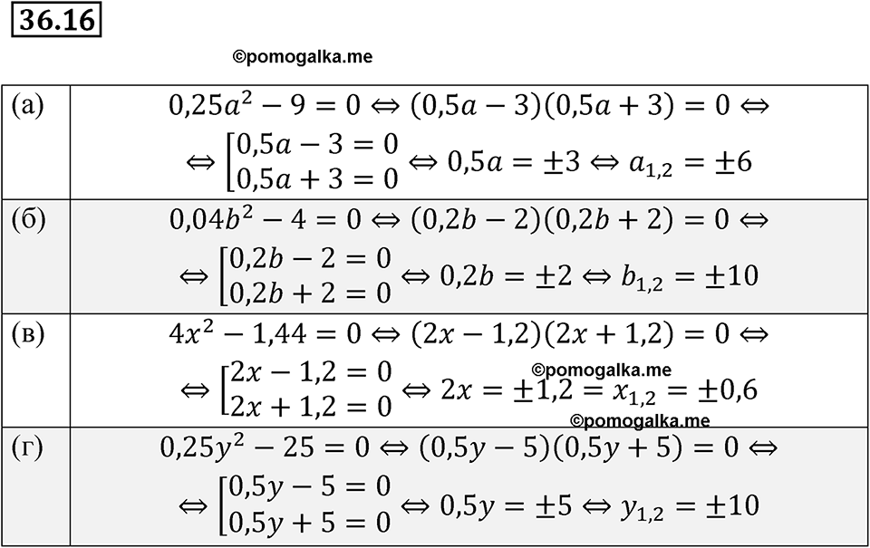страница 161 номер 36.16 алгебра 7 класс Мордкович 2021 год