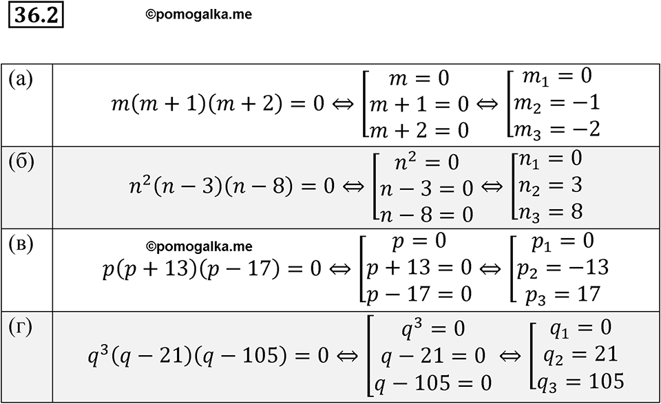 страница 159 номер 36.2 алгебра 7 класс Мордкович 2021 год