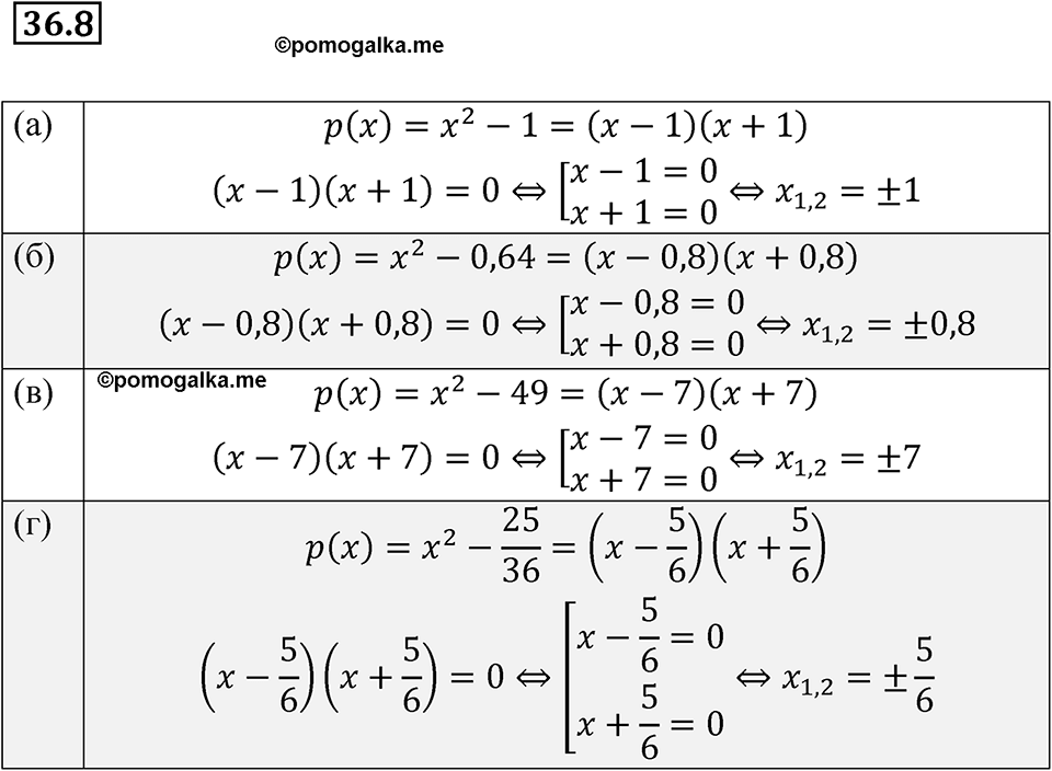 страница 160 номер 36.8 алгебра 7 класс Мордкович 2021 год