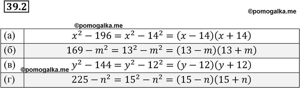 страница 168 номер 39.2 алгебра 7 класс Мордкович 2021 год