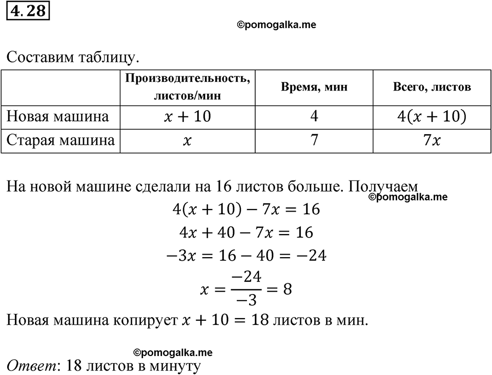 страница 25 номер 4.28 алгебра 7 класс Мордкович 2021 год