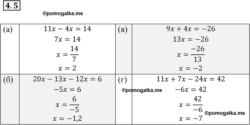 страница 22 номер 4.5 алгебра 7 класс Мордкович 2021 год