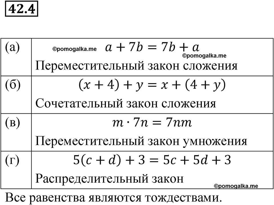 страница 184 номер 42.4 алгебра 7 класс Мордкович 2021 год