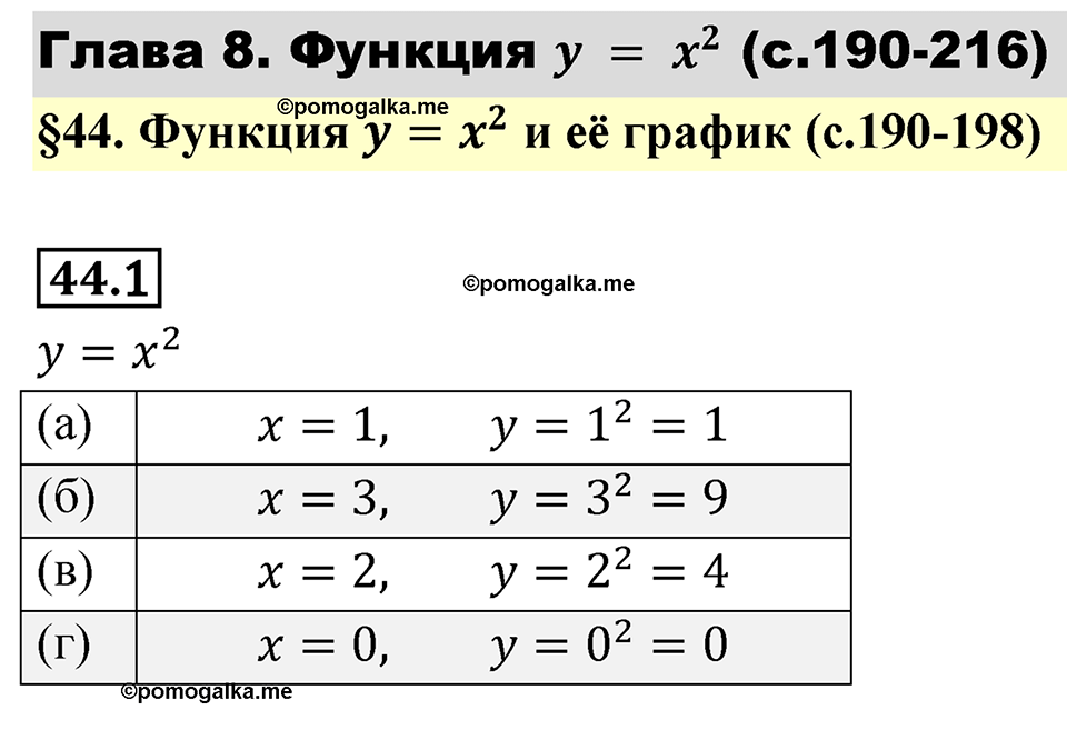 страница 190 номер 44.1 алгебра 7 класс Мордкович 2021 год